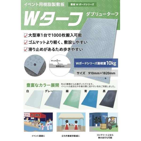 ウッドプラスチックテクノロジー Wﾀｰﾌ 910×1820×8㎜(ﾍﾞｰｽ6mm+凸2
